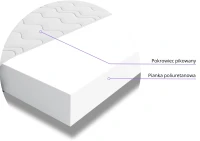 b42fb2c843dbe2f7d29a6a60fbdf5dde