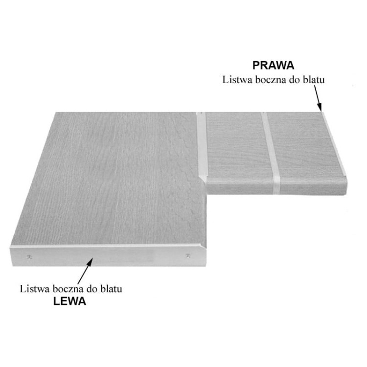 listwa boczna zakończeniowa blat lewa prawa