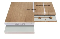 listwa łączenia blatów szczelinowa